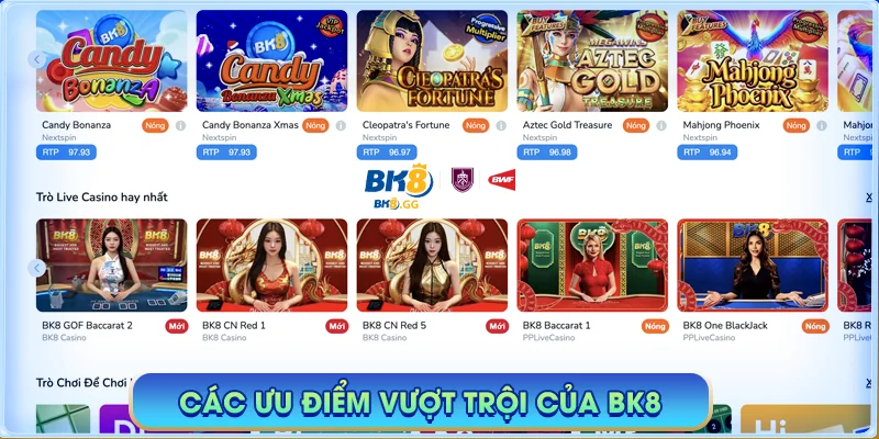 Các ưu điểm vượt trội của bk8