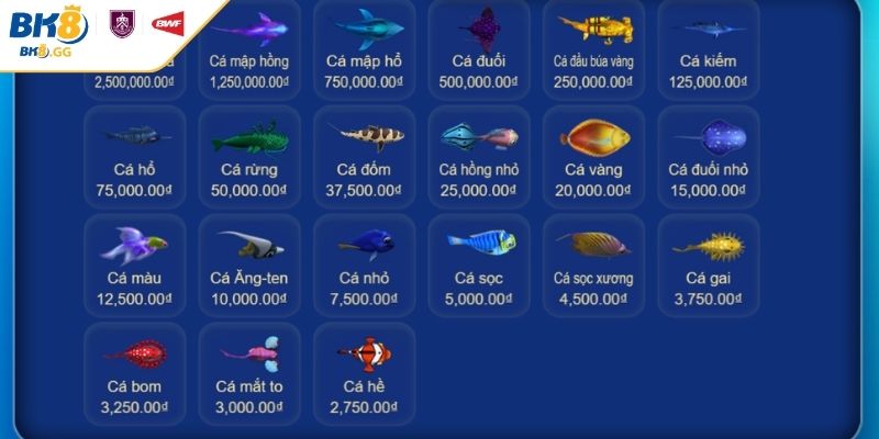 Trò chơi Siêu Sao Bắn Cá